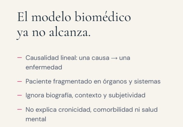 Imagen de cabecera de CAPS Digital — Tu asesor de salud integral, disponible 24 horas