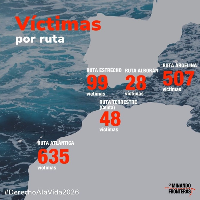 Día Internacional de la Persona Refugiada